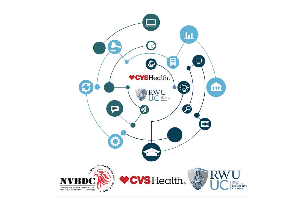 Veteran Certification