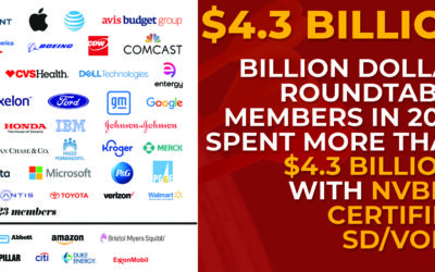 National Veteran Business Development Council - SD/VOB Certification Meet the Billion Dollar Roundtable: Why Its Members Rely on NVBDC