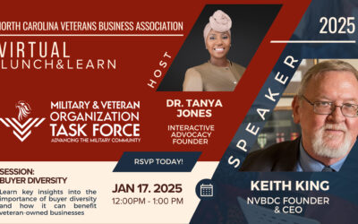 National Veteran Business Development Council - SD/VOB Certification Unlocking Opportunities: Buyer Diversity and Veteran Entrepreneurship