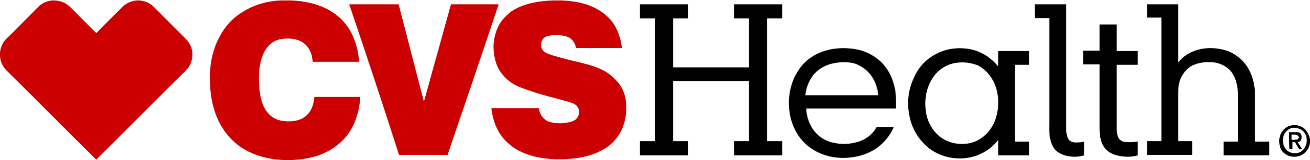 Veteran Certification